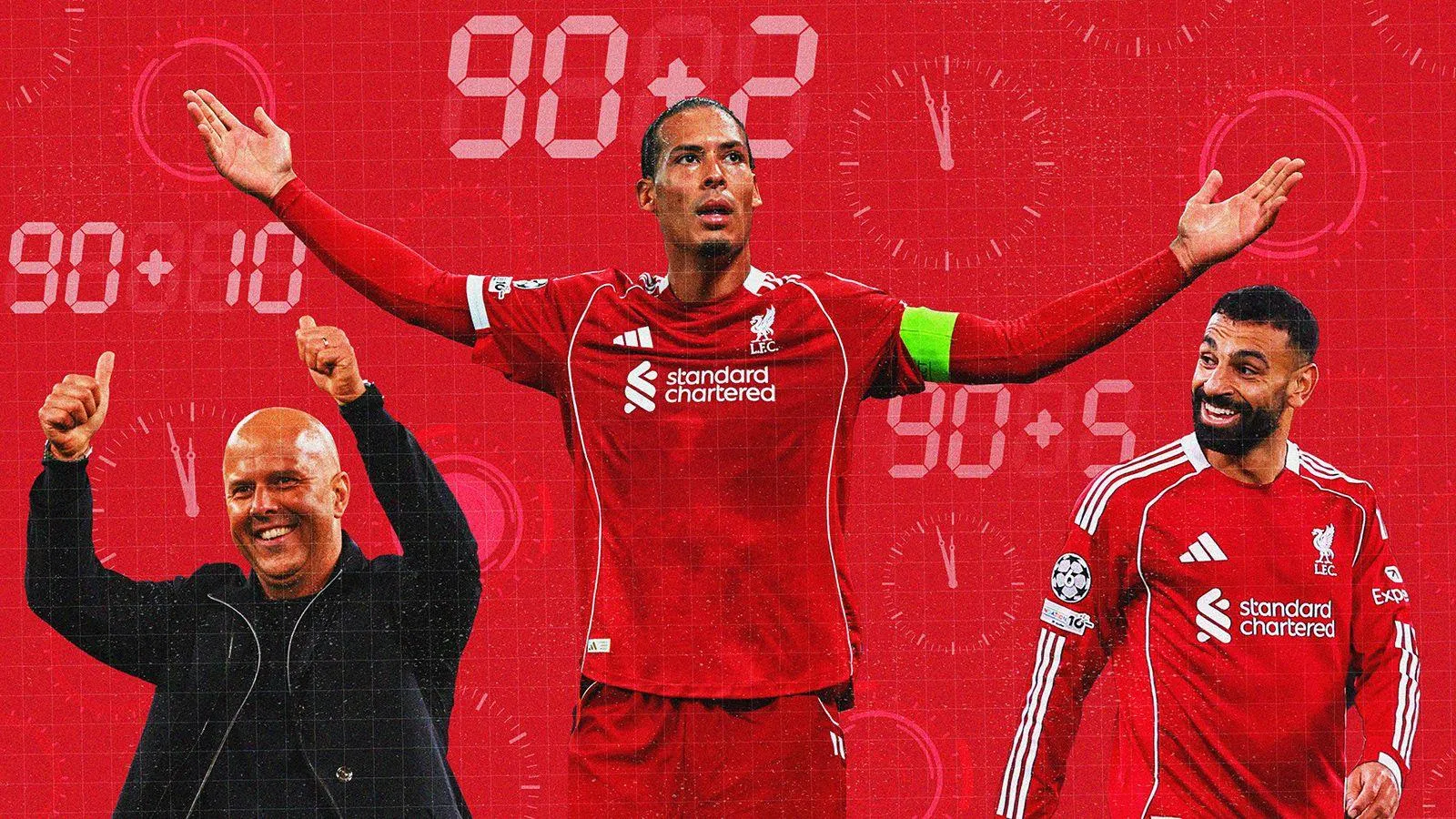 Slot-age Time: Examining Liverpool' Stunning Late-Game Wins